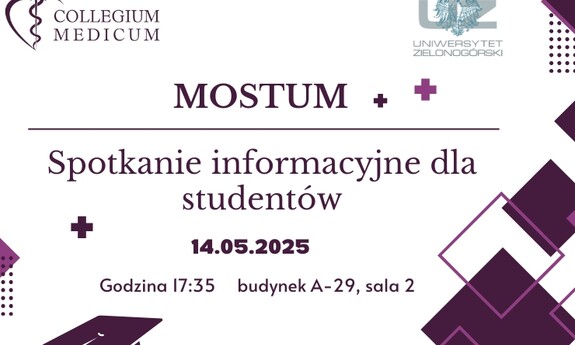 MOSTUM - Spotkanie informacyjne dla studentów 2025