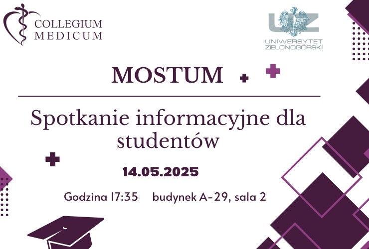 MOSTUM - Spotkanie informacyjne dla studentów 2025