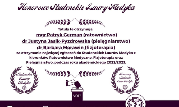 Honorowe Studenckie Laury Medyka 2022/2023