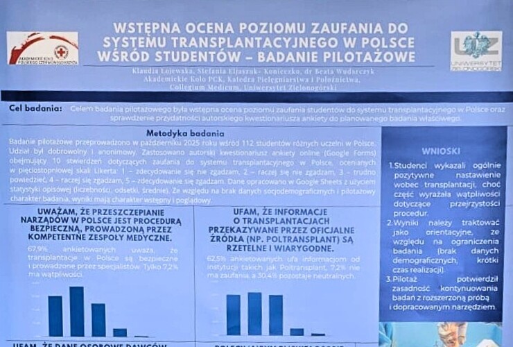 Studenci Akademickiego Koła PCK UZ z aktywnym udziałem w konferencji „Człowiek człowiekowi darem”